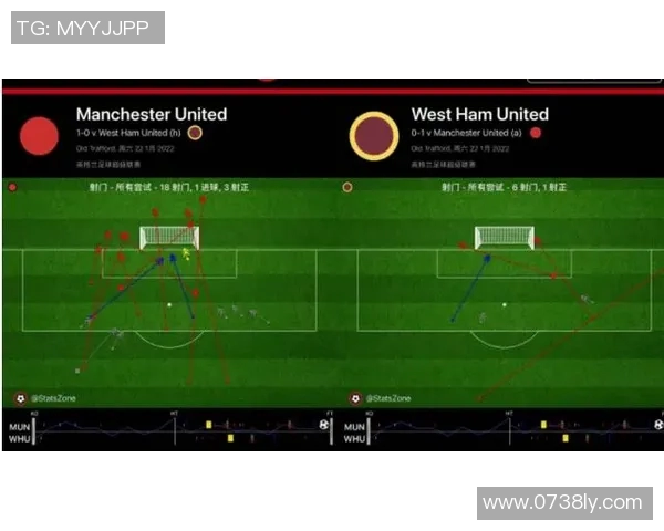 南京足球队防反战术解析：构建高效防守与快速反击的完美体系