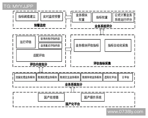 武汉乒乓球队近期状态分析与表现评估的全面研究报告