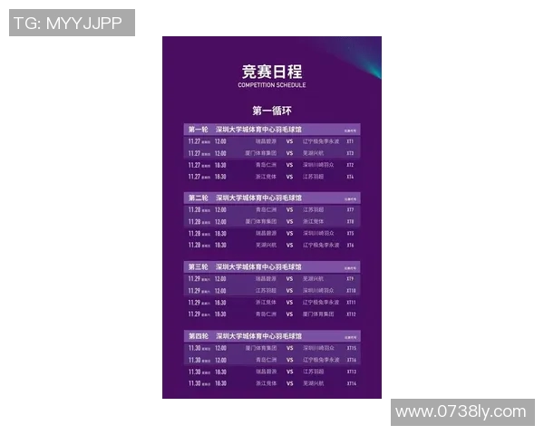 深圳羽毛球队个人能力排名创新高引领全国羽毛球发展新趋势 深圳羽毛球队个人能力排名创新高引领全国羽毛球发展新趋势