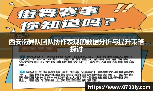 西安街舞队团队协作表现的数据分析与提升策略探讨