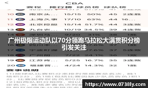 广州极限运动队以70分领跑马拉松大满贯积分榜引发关注