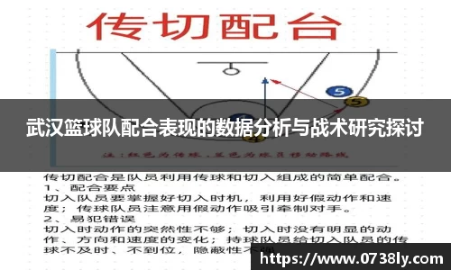 武汉篮球队配合表现的数据分析与战术研究探讨