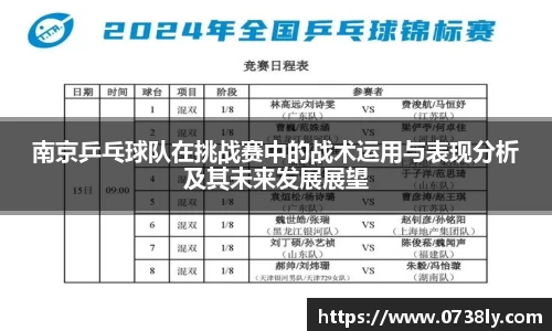 南京乒乓球队在挑战赛中的战术运用与表现分析及其未来发展展望