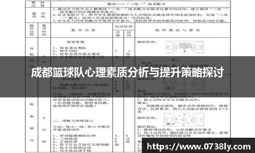成都篮球队心理素质分析与提升策略探讨