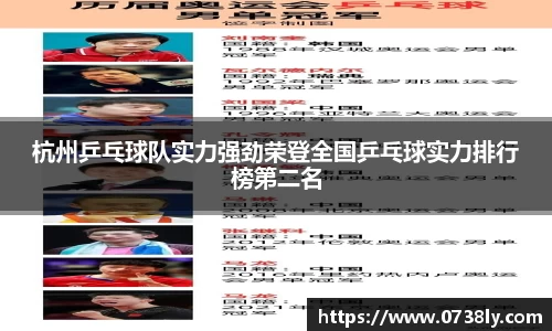 杭州乒乓球队实力强劲荣登全国乒乓球实力排行榜第二名