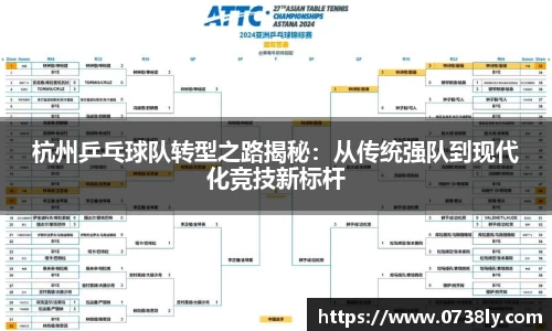 杭州乒乓球队转型之路揭秘：从传统强队到现代化竞技新标杆