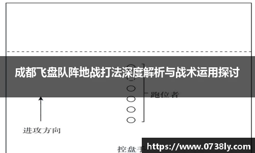 成都飞盘队阵地战打法深度解析与战术运用探讨