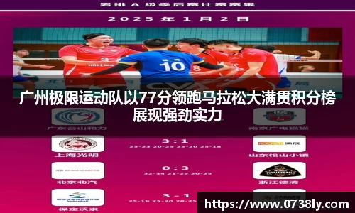 广州极限运动队以77分领跑马拉松大满贯积分榜展现强劲实力