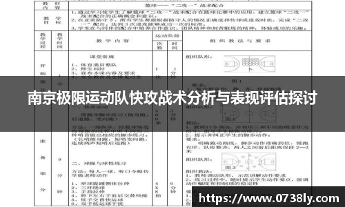 南京极限运动队快攻战术分析与表现评估探讨